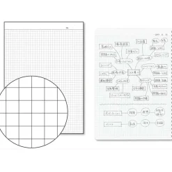 Kokuyo | Cuaderno Soft Ring A6 Black (Cuadros)