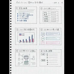 Kokuyo | Cuaderno Soft Ring B5 Black (Cuadros)