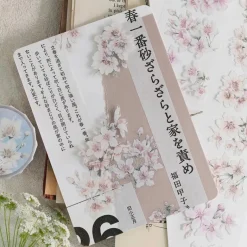Loi Design | Sakura Color Glossy PET Tape