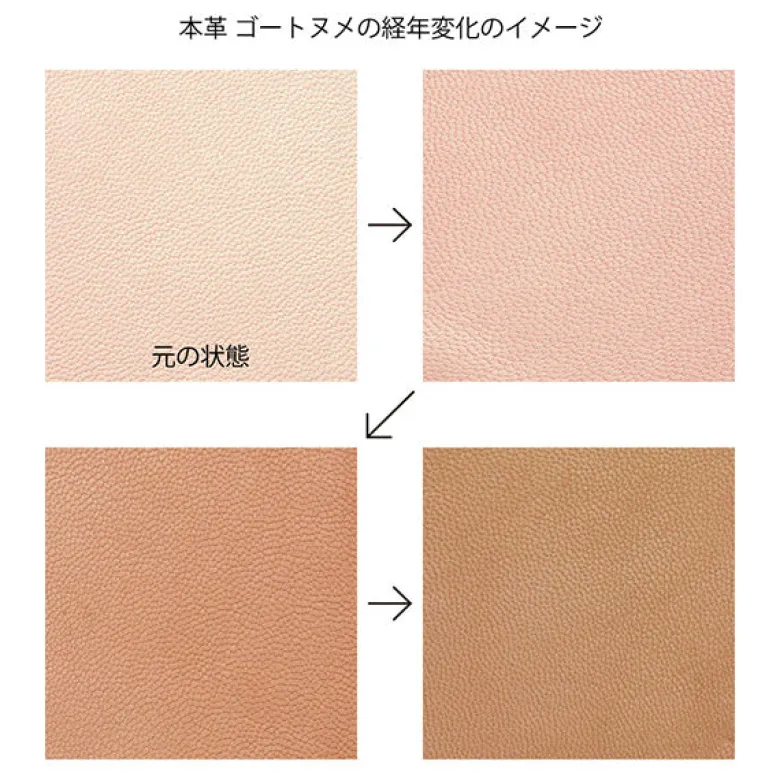 Midori | Funda de Cuero para Cuadernos MD Midori A5 (Box Version)
