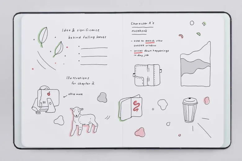 Mossery | Cuaderno Threadbound A5 Traverse (Liso)