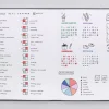 Mossery | Cuaderno Threadbound A5 Trinkets (Puntos)