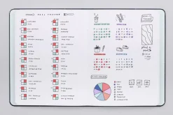 Mossery | Cuaderno Threadbound A5 Trinkets (Puntos)