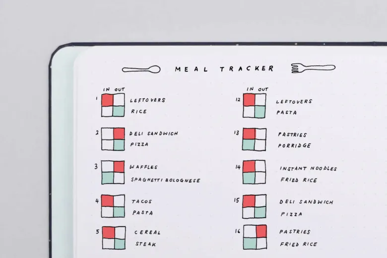 Mossery | Cuaderno Threadbound A5 Trinkets (Puntos)