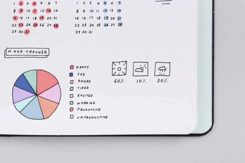 Mossery | Cuaderno Threadbound A5 Trinkets (Puntos)