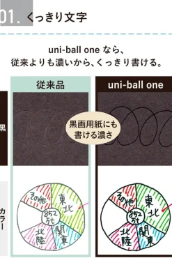 Uniball | Bolígrafo Mini ONE Multi Tri-Color 0.38 Sugar Brown