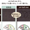 Uniball | Bolígrafo Mini ONE P 0.38 La France (Clip Rosa)
