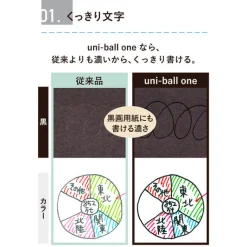 Uniball | Bolígrafo ONE F 0.38 Negro