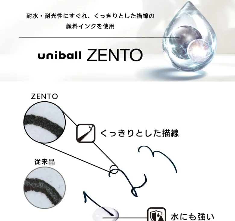 Uniball | Bolígrafo Zento Basic 0.38 Blue (Tinta Azul)